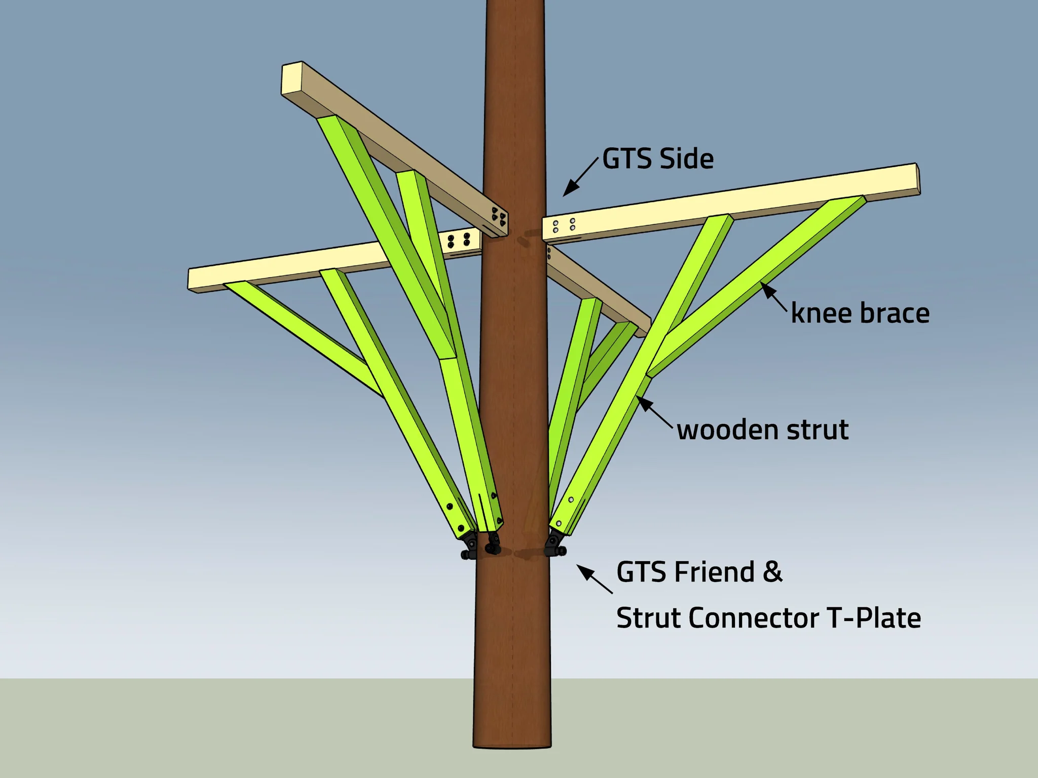Produktbild 5